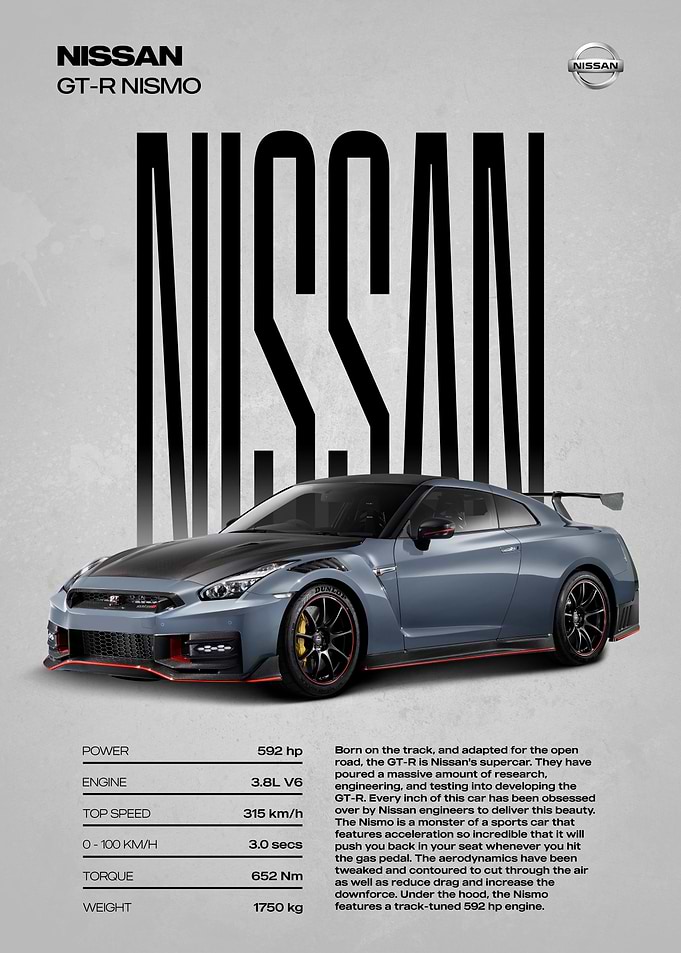 Nissan GT-R Nismo Poster