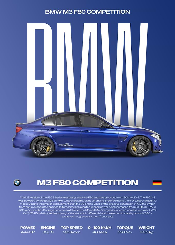 BMW M3 F80 Competition Car Poster