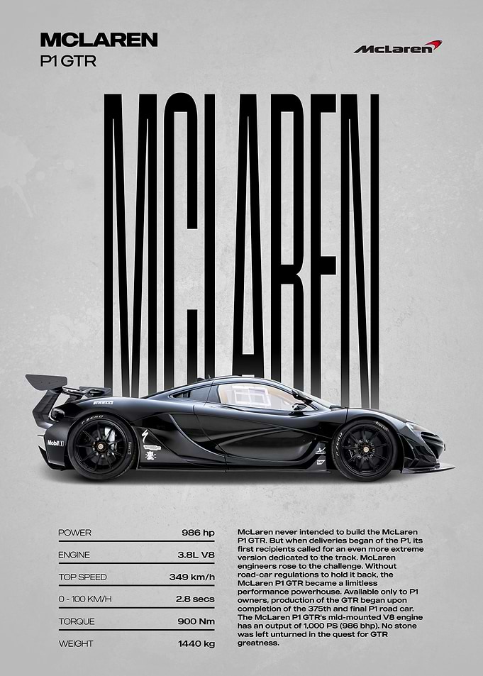 McLaren P1 GTR Poster