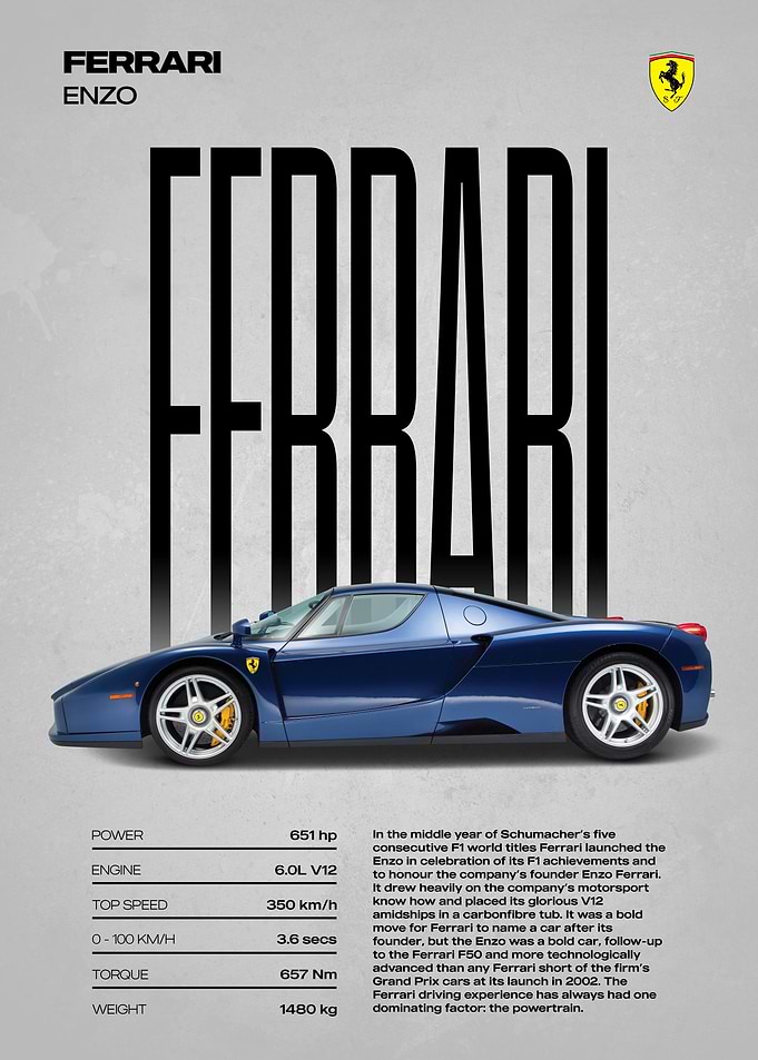 Ferrari Enzo Car Poster
