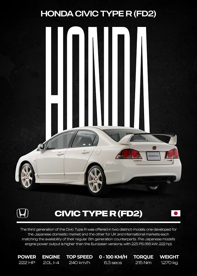 Honda Civic Type R FD2 Poster