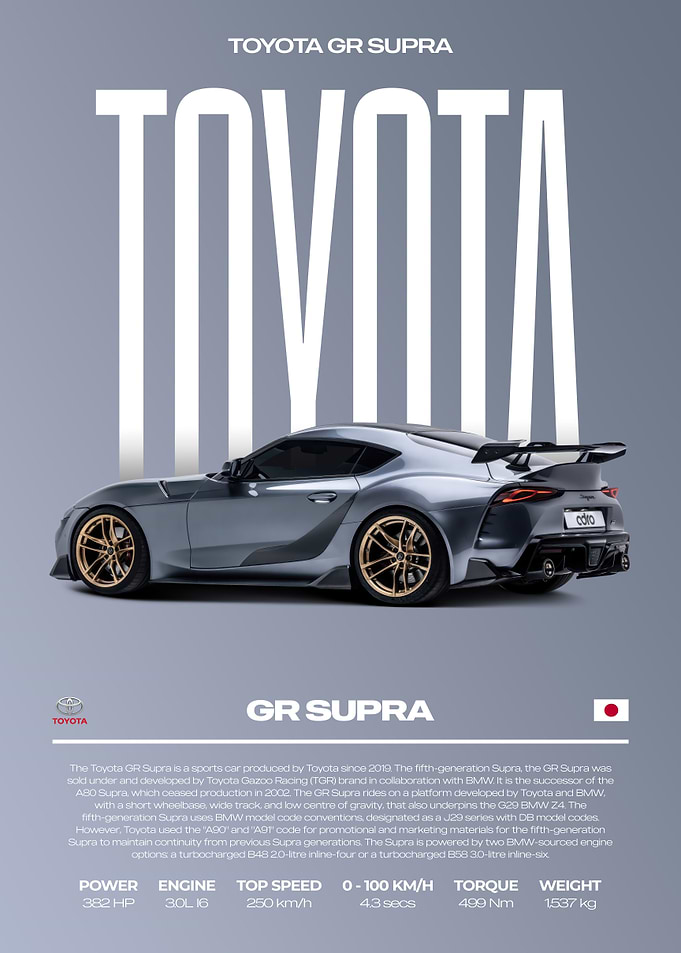 Toyota GR Supra Car Poster