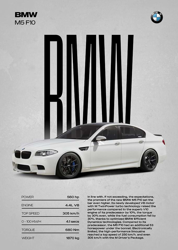 BMW M5 F10 Poster