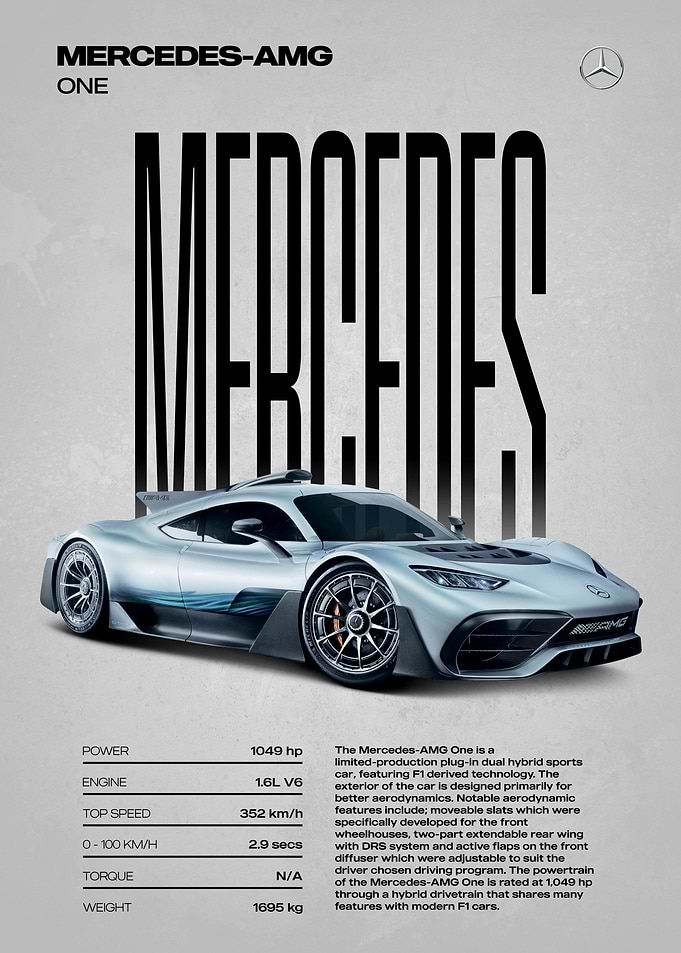 Mercedes-AMG ONE Hypercar