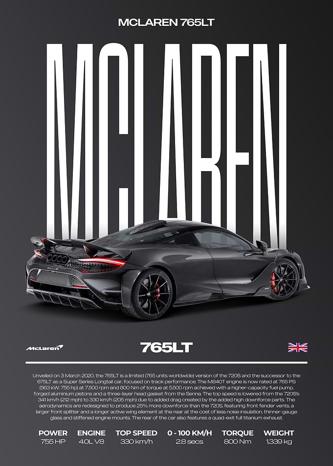 McLaren 765LT Car Poster