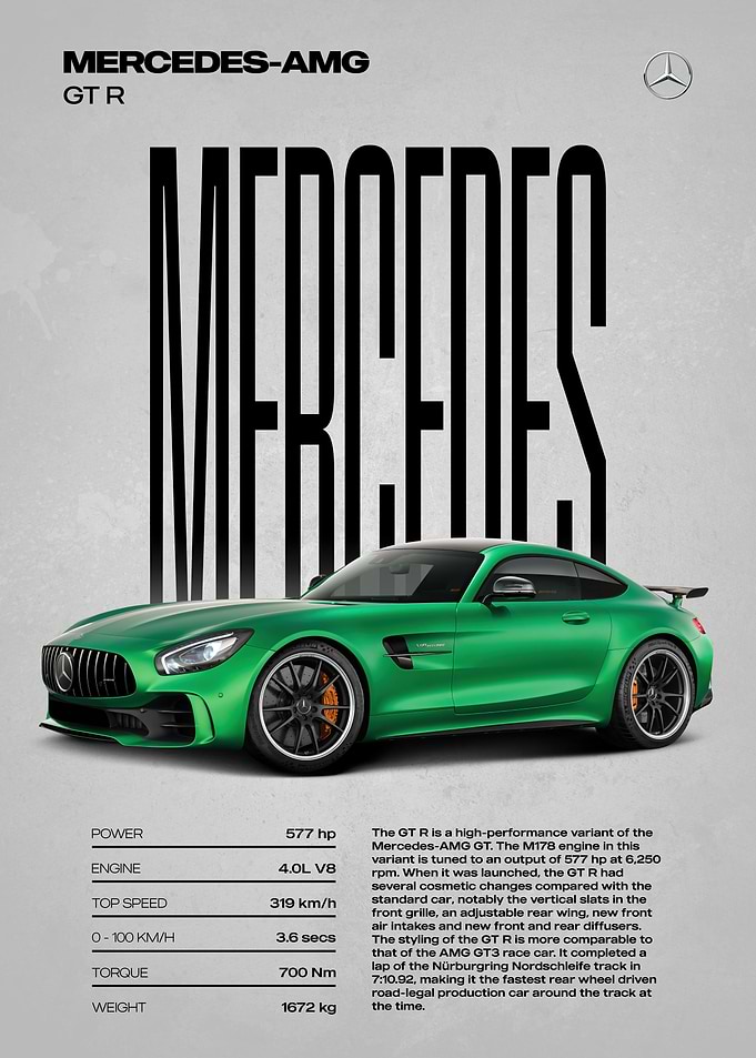 Mercedes-AMG GT R Car Poster