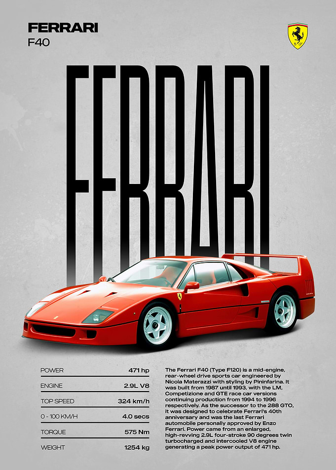 Ferrari F40 Car Poster