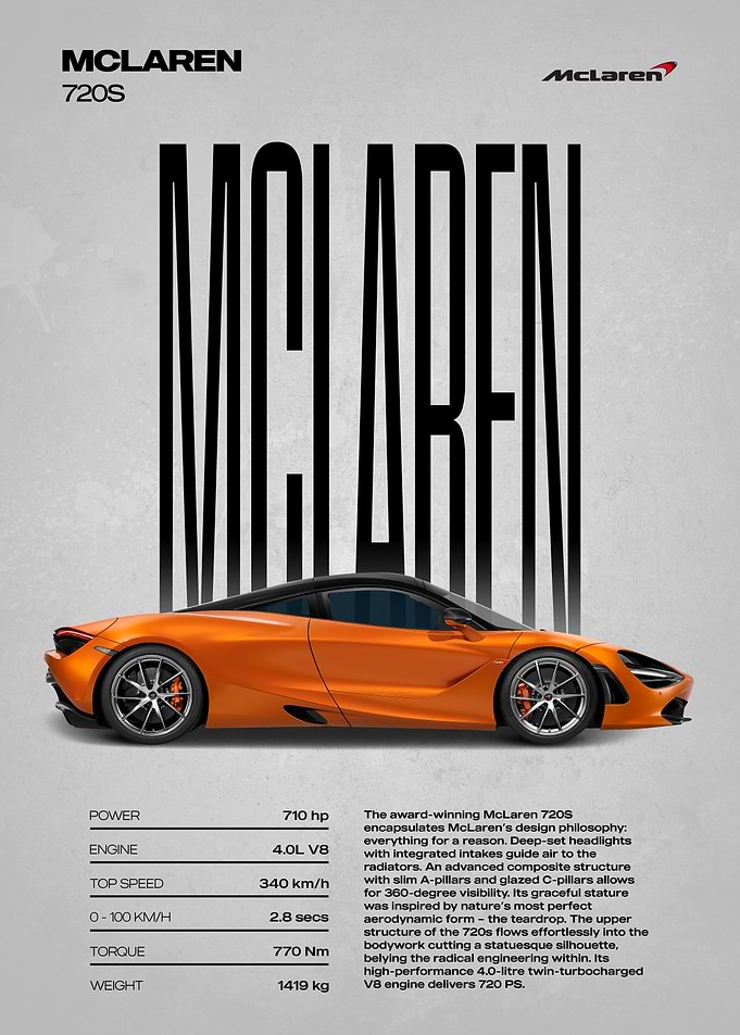 McLaren 720S Poster