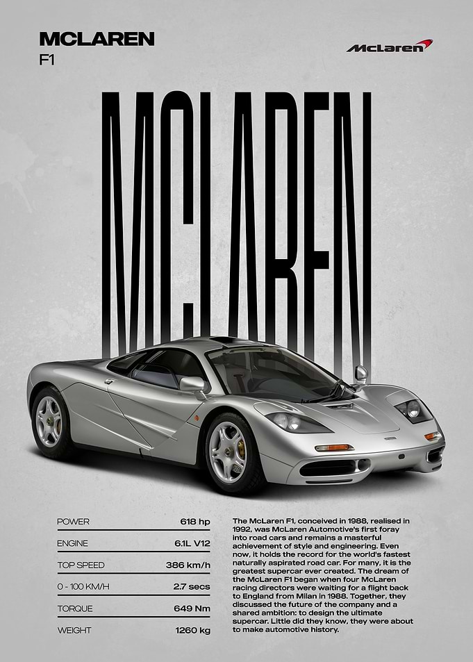 McLaren F1 Supercar Poster