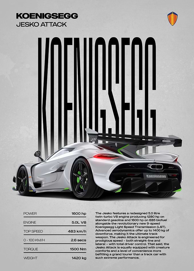 Koenigsegg Jesko Attack Car Poster