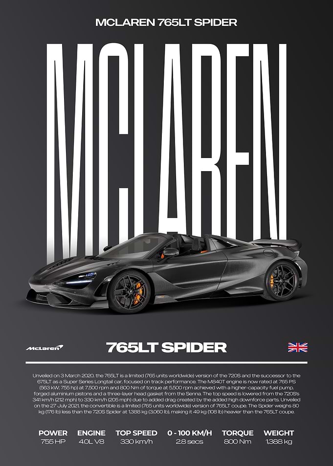 McLaren 765LT Spider Car Poster