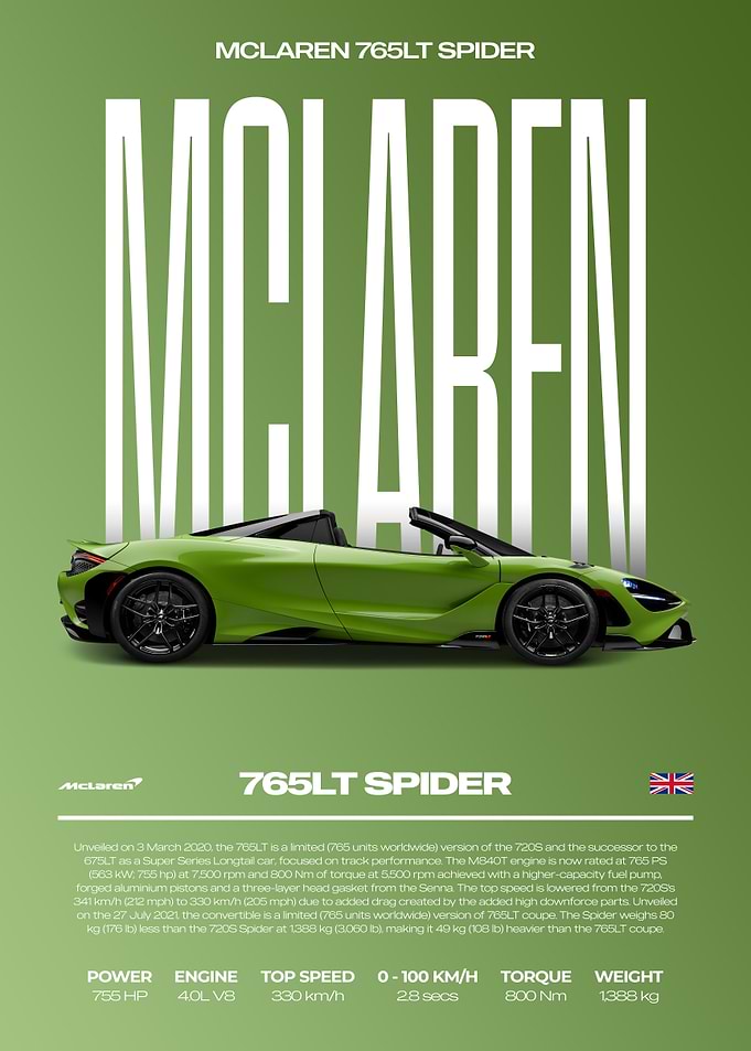 McLaren 765LT Spider Car Poster