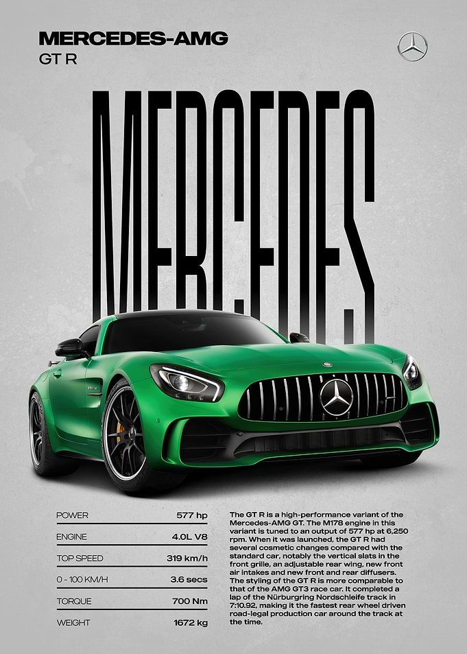 Mercedes-AMG GT R Car Poster