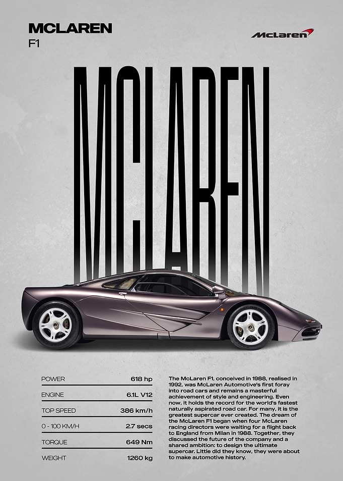 McLaren F1 Supercar Poster