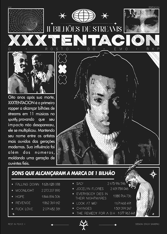 XXXTentacion Tribute music