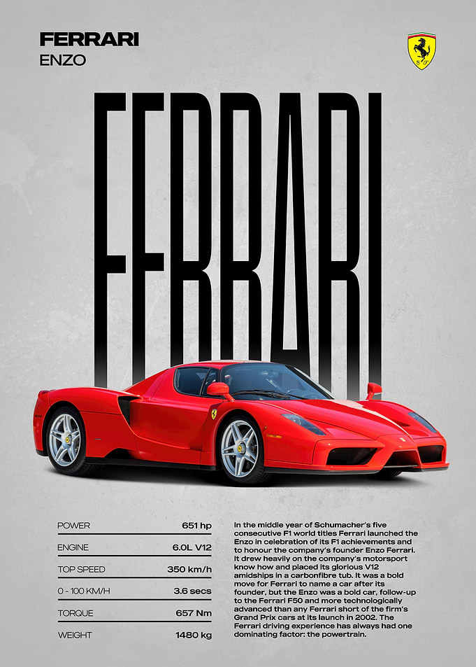 Ferrari Enzo Car Poster