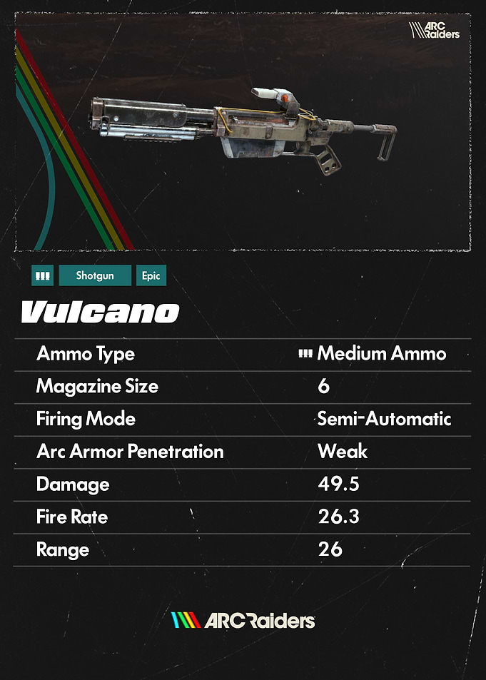 Vulcano Shotgun Stats