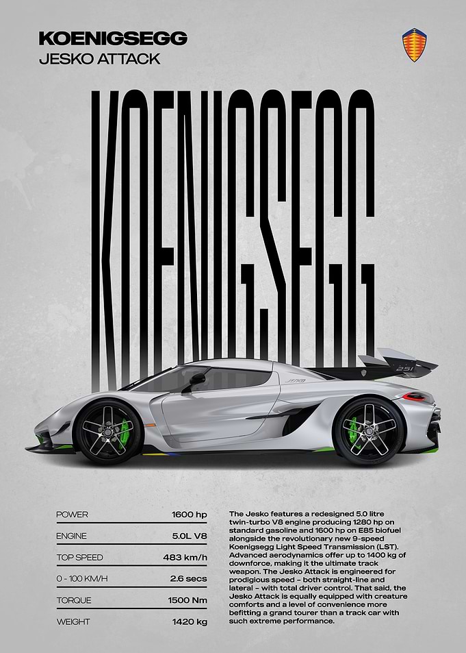 Koenigsegg Jesko Attack Car Poster
