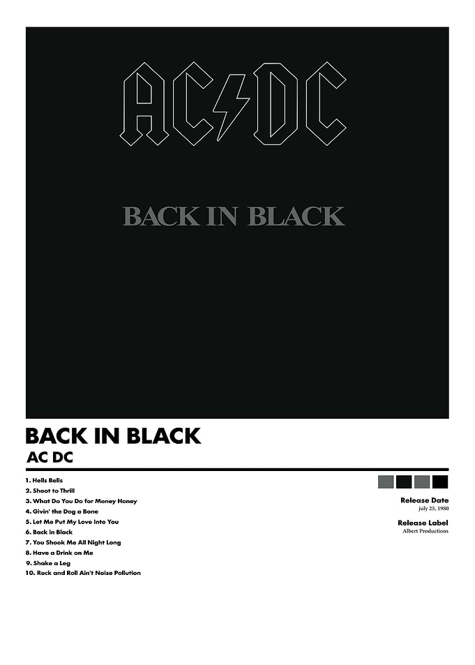 AC/DC Back in Black Album