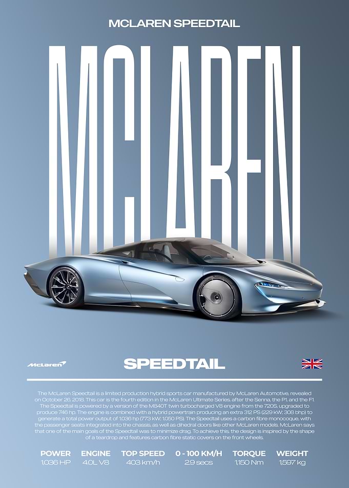 McLaren Speedtail Supercar Car Poster