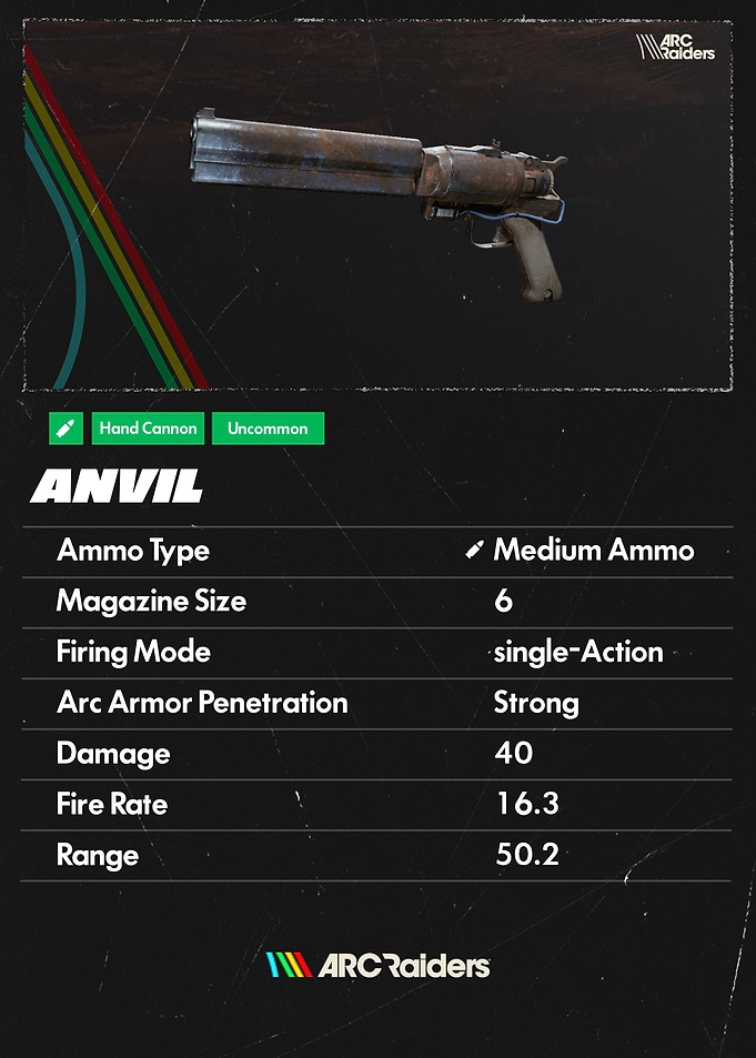 Anvil Hand Cannon Stats