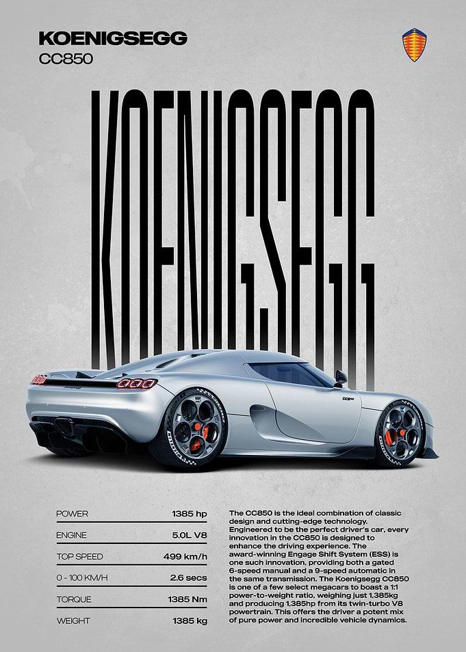 Koenigsegg CC850 Supercar