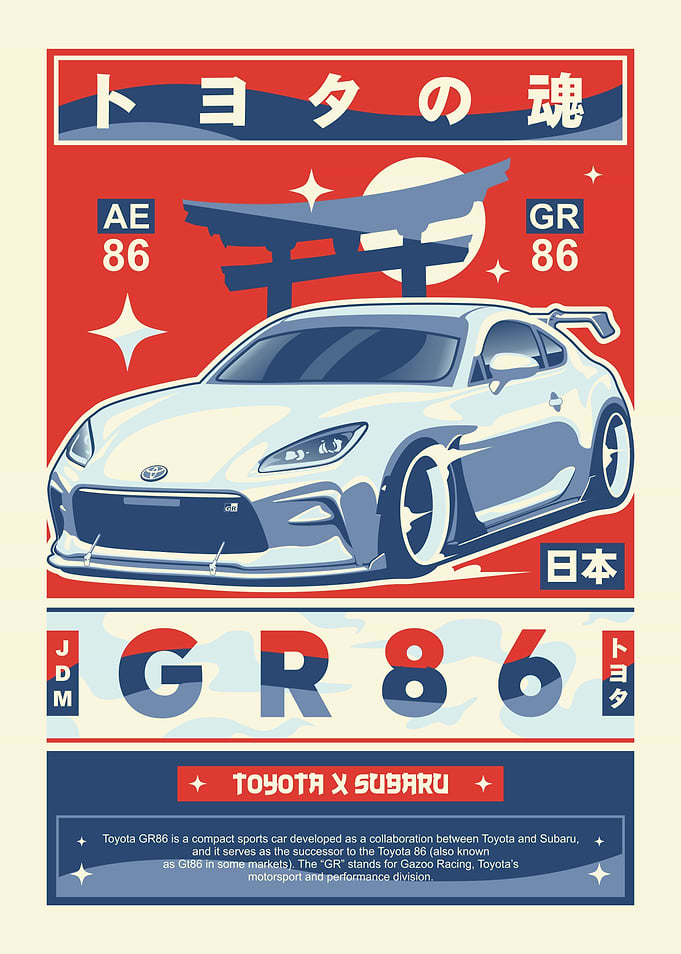 GR86