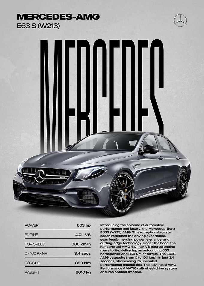 Mercedes-AMG E63 S (W213) Poster