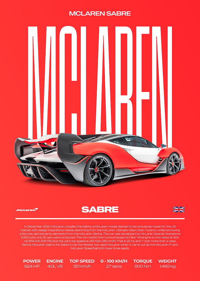 McLaren Sabre Supercar Car Poster