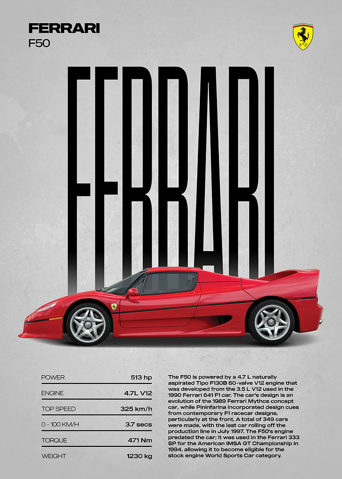 Ferrari F50 Poster