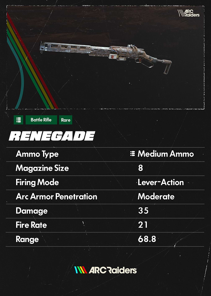 Renegade Battle Rifle Stats