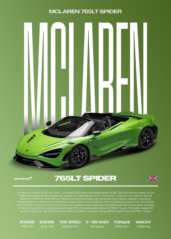 McLaren 765LT Spider Car Poster