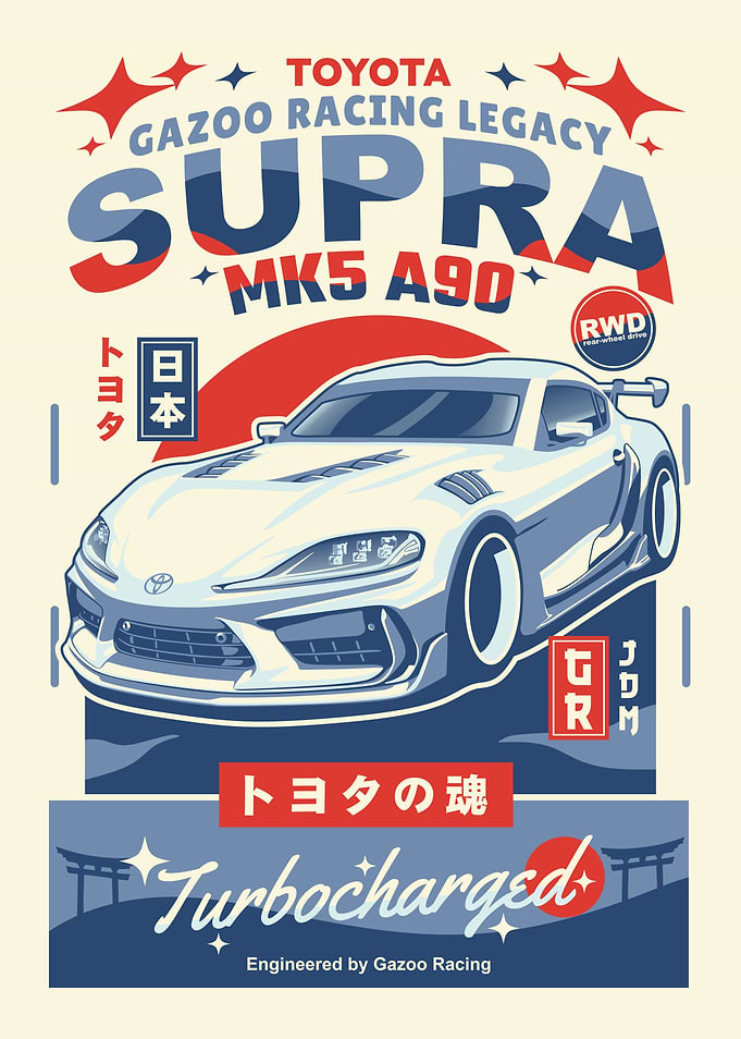 GR Supra (A90)