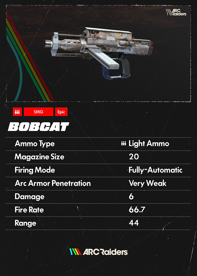 Bobcat SMG Weapon Stats