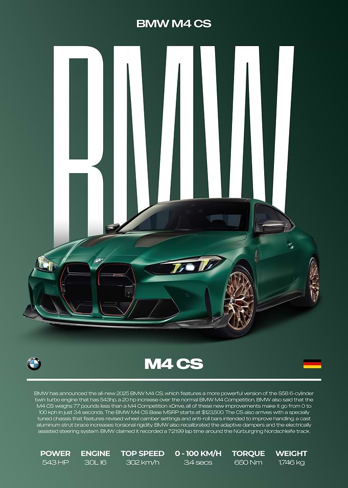 BMW M4 CS Car Poster