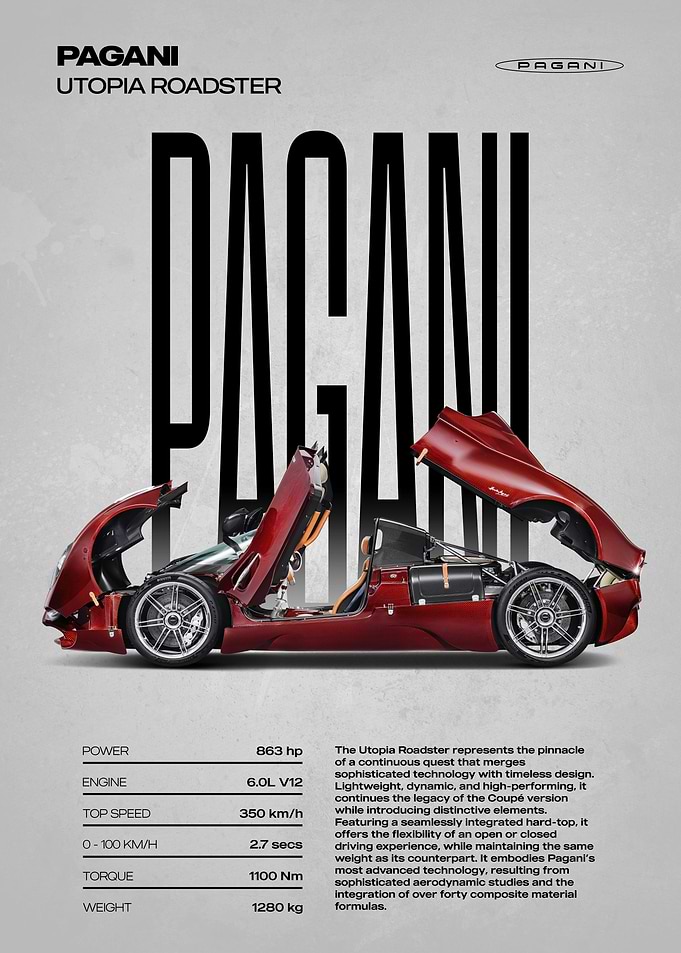 Pagani Utopia Roadster Poster
