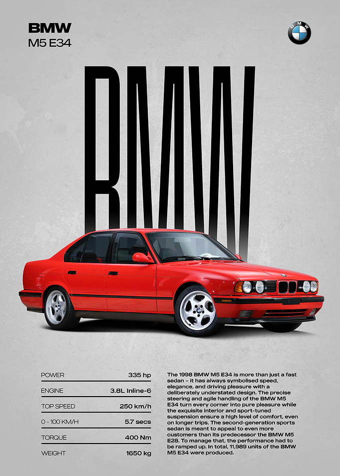 BMW M5 E34 Poster