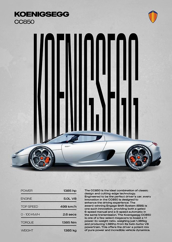 Koenigsegg CC850 Supercar