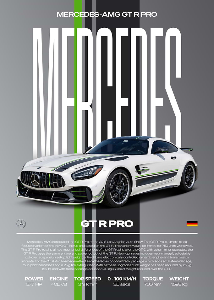 Mercedes-AMG GT R PRO Car Poster