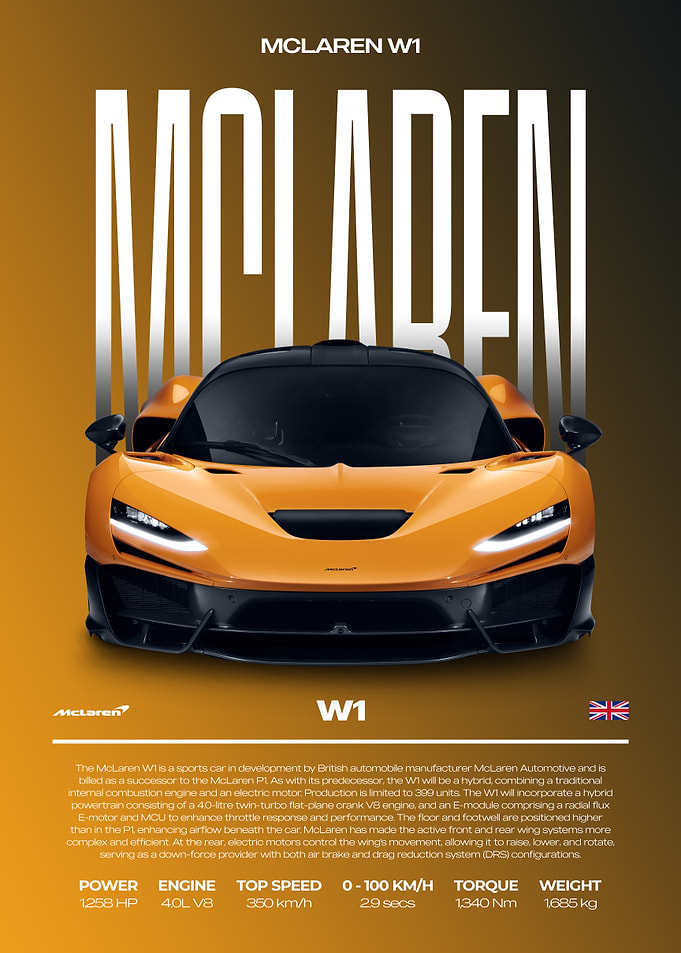 McLaren W1 Supercar Car Poster