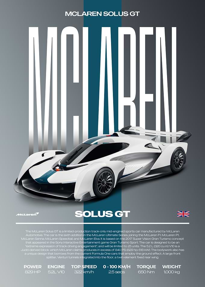 McLaren Solus GT Concept Car Poster