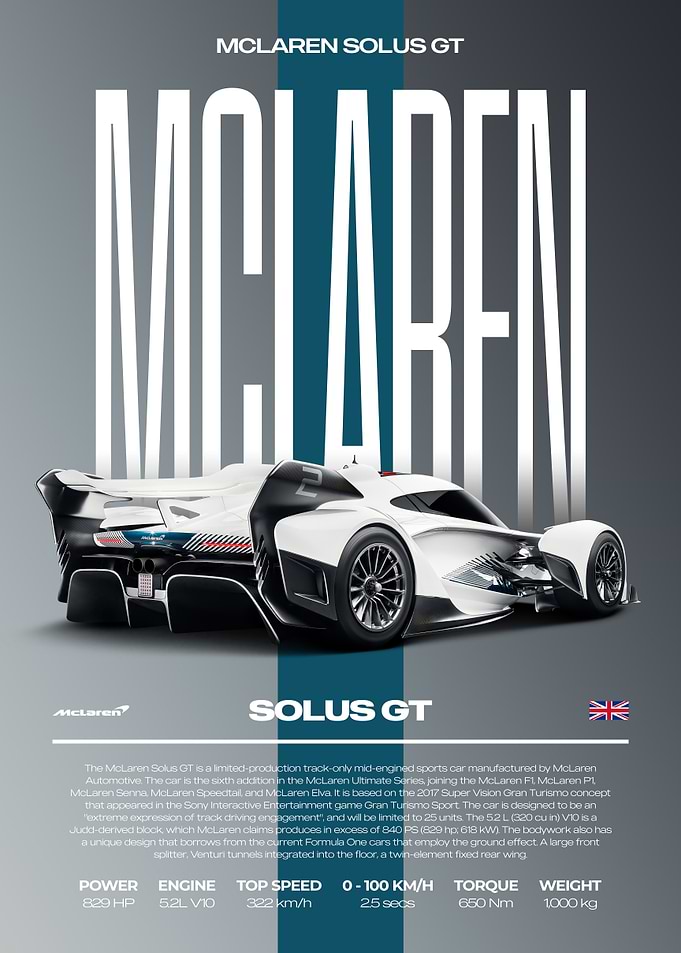 McLaren Solus GT Car Poster
