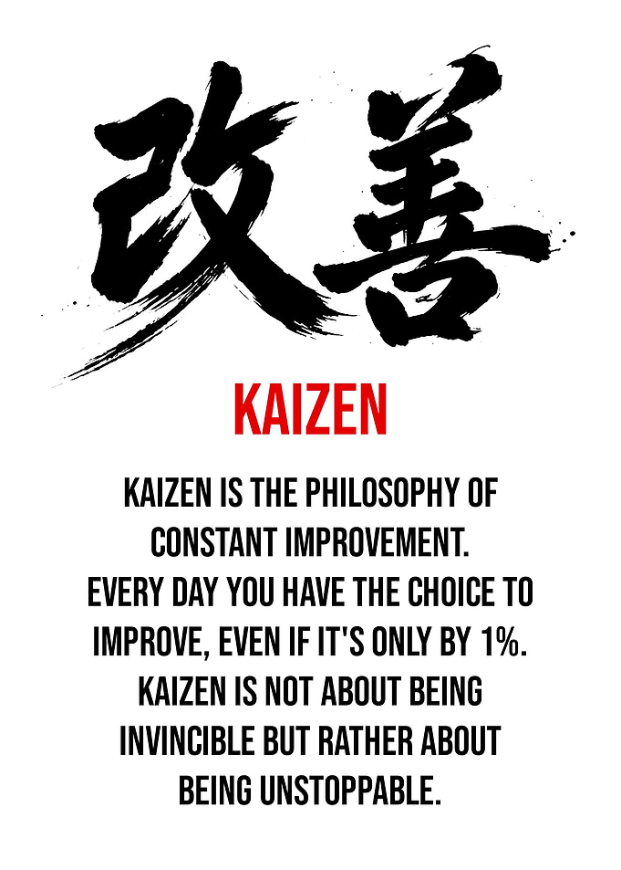 Kaizen Japanese Calligraphy and Quote