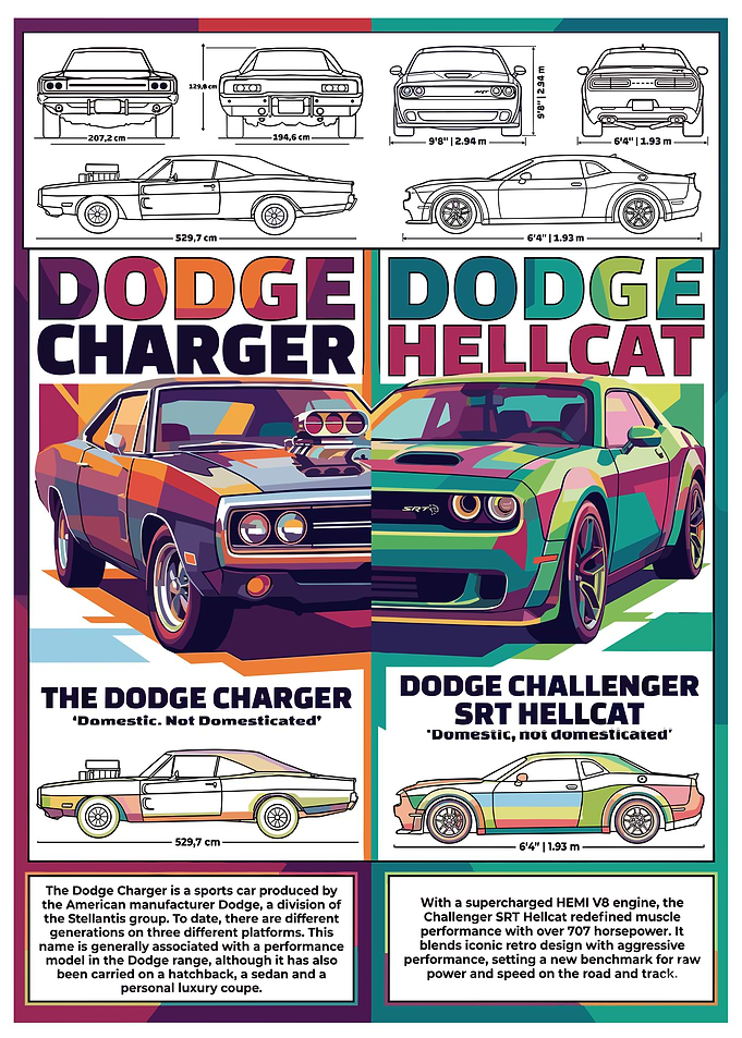 Dodge Charger and Challenger Hellcat