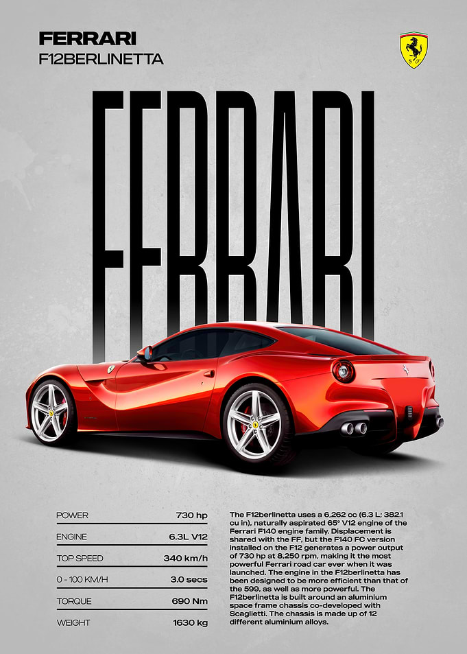 Ferrari F12berlinetta Poster