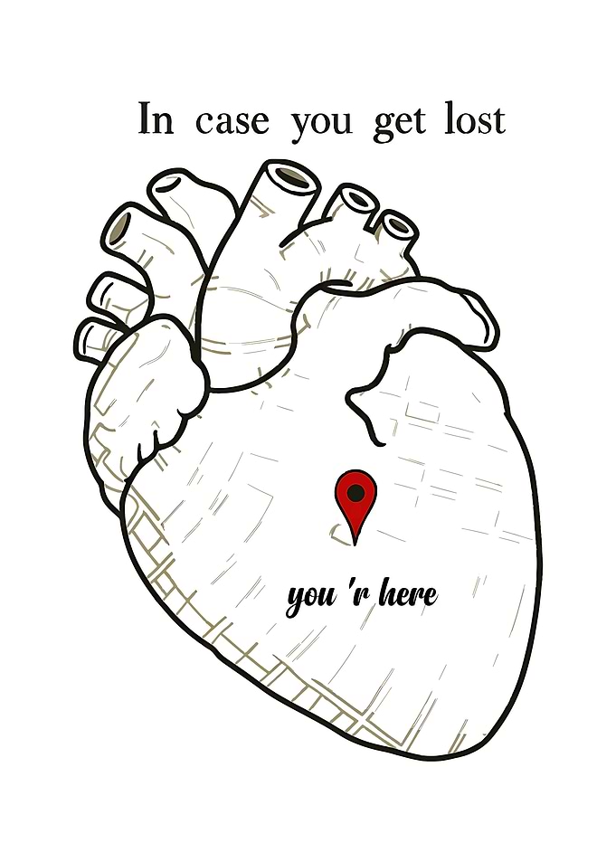 Heart Map You Are Here