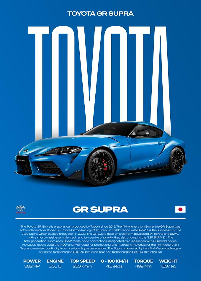 Toyota GR Supra Car Poster