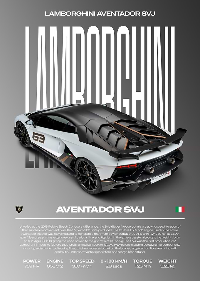 Lamborghini Aventador SVJ Car Poster