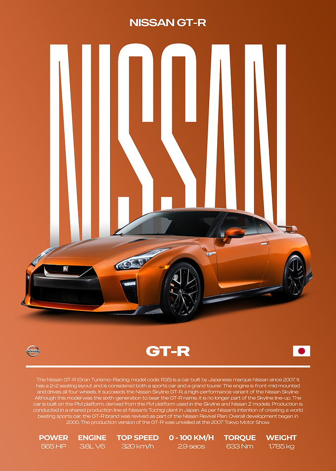 Nissan GT-R Car Poster