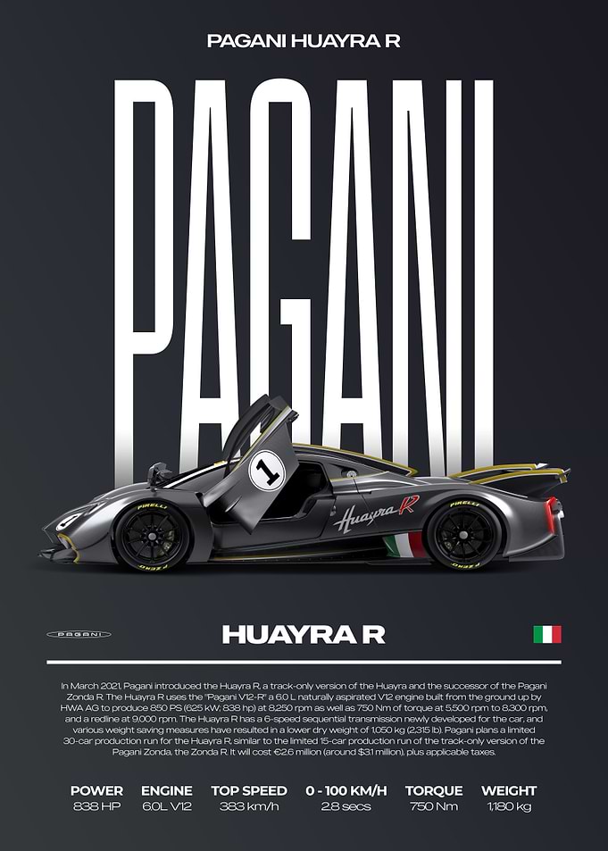Pagani Huayra R Car Poster